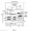 Fig. 02 - Automated Parallel Capillary Electrophoresis System with Hydrodynamic Sample Injection