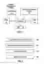 Fig. 02 - Method for electroplating a substrate