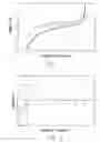 Fig. 02 - Process for cathodic protection of electrode material