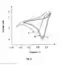 Fig. 05 - Amperometric Sensor and Method for the Detection of Gaseous Analytes Comprising A Working  Electrode Comprising Edge Plane Pyrolytic Graphite
