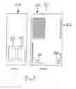 Fig. 06 - Apparatus and method for donning a glove