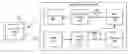 Fig. 01 - Graphical code readers that are configured for glare reduction