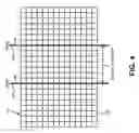 Fig. 05 - Graphical code readers that are configured for glare reduction