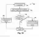 Fig. 09 - Electronic shutter for a dual-mode imager