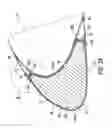 Fig. 03 - Aircraft wing modification and related methods