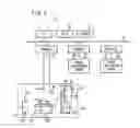 Fig. 02 - Radiographic image capturing system