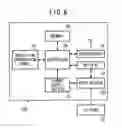 Fig. 07 - Radiographic image capturing system