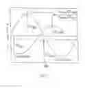 Fig. 02 - METHOD AND SYSTEM FOR RAPID PHASE LUMINESCENSE SPECTROSCOPY ANALYSIS