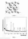 Fig. 02 - Ce-N-O SYSTEM DERIVED FROM DOPING OF CERIUM OXIDE WITH NITROGEN HAVING GENERAL FORMULA CeO2-x-yNx