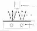 Fig. 01 - Light Diffusing Thermoplastic Resin Composition and Light Diffusion Sheet Thereof