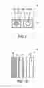 Fig. 06 - MONOLITHIC WHITE AND FULL-COLOR LIGHT EMITTING DIODES USING SELECTIVE AREA GROWTH