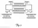 Fig. 07 - Apparatus and semiconductor co-crystal