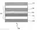 Fig. 01 - Light-emitting element