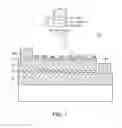 Fig. 02 - Light emitting device with fine pattern