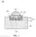 Fig. 02 - LED package and method of assembling the same