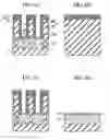 Fig. 07 - Semiconductor device and method of forming semiconductor device