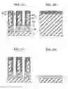 Fig. 08 - Semiconductor device and method of forming semiconductor device
