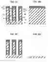 Fig. 09 - Semiconductor device and method of forming semiconductor device
