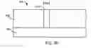 Fig. 06 - Critical dimension reduction and roughness control