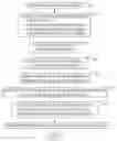 Fig. 01 - METHOD OF PACKAGING INTEGRATED CIRCUIT DIES WITH THERMAL DISSIPATION CAPABILITY