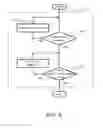 Fig. 10 - Imprinting machine and device manufacturing method
