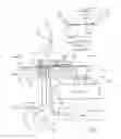 Fig. 02 - Register insertion apparatus