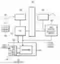 Fig. 01 - Advanced wave energy converter control