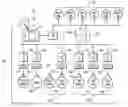 Fig. 01 - Power system and method for driving an electromotive traction system and auxiliary equipment through a common power bus