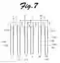 Fig. 08 - Linear synchronous motor