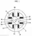 Fig. 02 - Switched reluctance motor