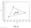 Fig. 07 - Plane light source