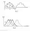 Fig. 06 - Circuit for operating light emitting diodes (LEDs)
