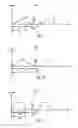 Fig. 08 - Circuit for operating light emitting diodes (LEDs)