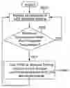 Fig. 01 - Liquid crystal display and overheat protection method thereof