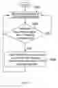 Fig. 07 - Liquid crystal display and overheat protection method thereof