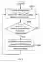 Fig. 08 - Liquid crystal display and overheat protection method thereof