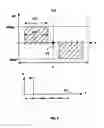 Fig. 07 - Signal transmission/reception device