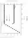 Fig. 09 - ESD detection circuit and related method thereof
