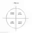 Fig. 16 - CAPACITANCE-TYPE ENCODER