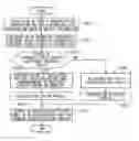 Fig. 01 - Biometric authentication device and method, computer-readable recording medium recorded with biometric authentication computer program, and computer system