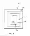 Fig. 02 - Ruggedized RFID tag and reader