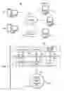 Fig. 02 - Generating deportment and comportment cohorts