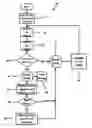 Fig. 01 - System, apparatus and method for detecting unknown chemical compounds