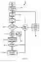 Fig. 02 - System, apparatus and method for detecting unknown chemical compounds