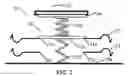 Fig. 03 - Key switch