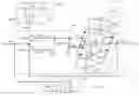 Fig. 01 - Pipelined AD converter