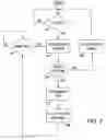 Fig. 03 - System and method for optimizing power consumption of container tracking devices through mesh networks