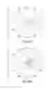 Fig. 34 - DUAL-FREQUENCY ANTENNA