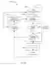 Fig. 07 - System and method for interfacing applications processor to touchscreen display for reduced data transfer