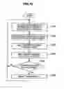 Fig. 09 - Information processing apparatus, information processing method and program